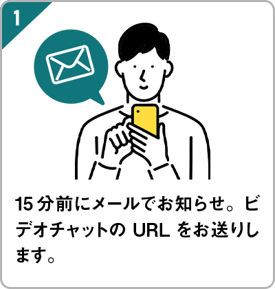 15分前にメールでお知らせ。ビデオチャットのURLをお送りします。
