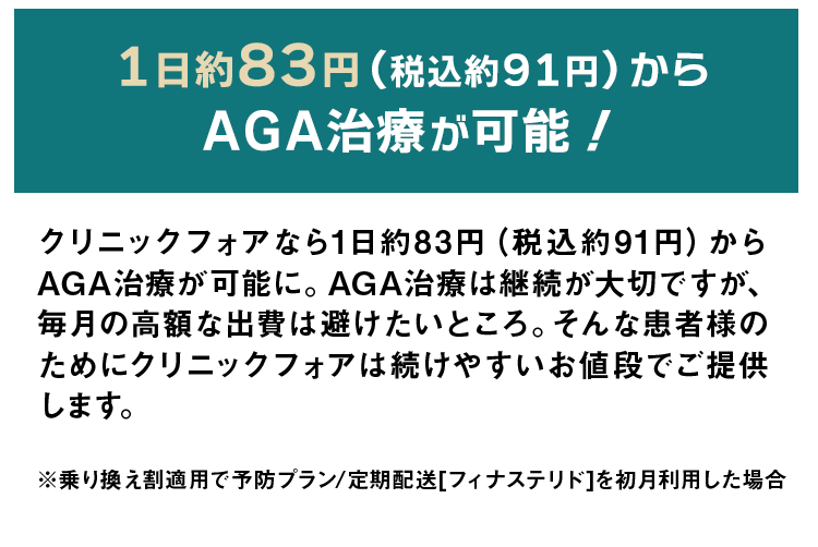 1日約83円(税込約91円)からAGA治療が可能!