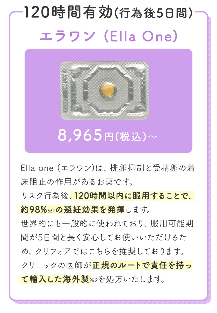 120時間有効(行為後5日間)エラワン (Ella One)8,965円(税込)〜