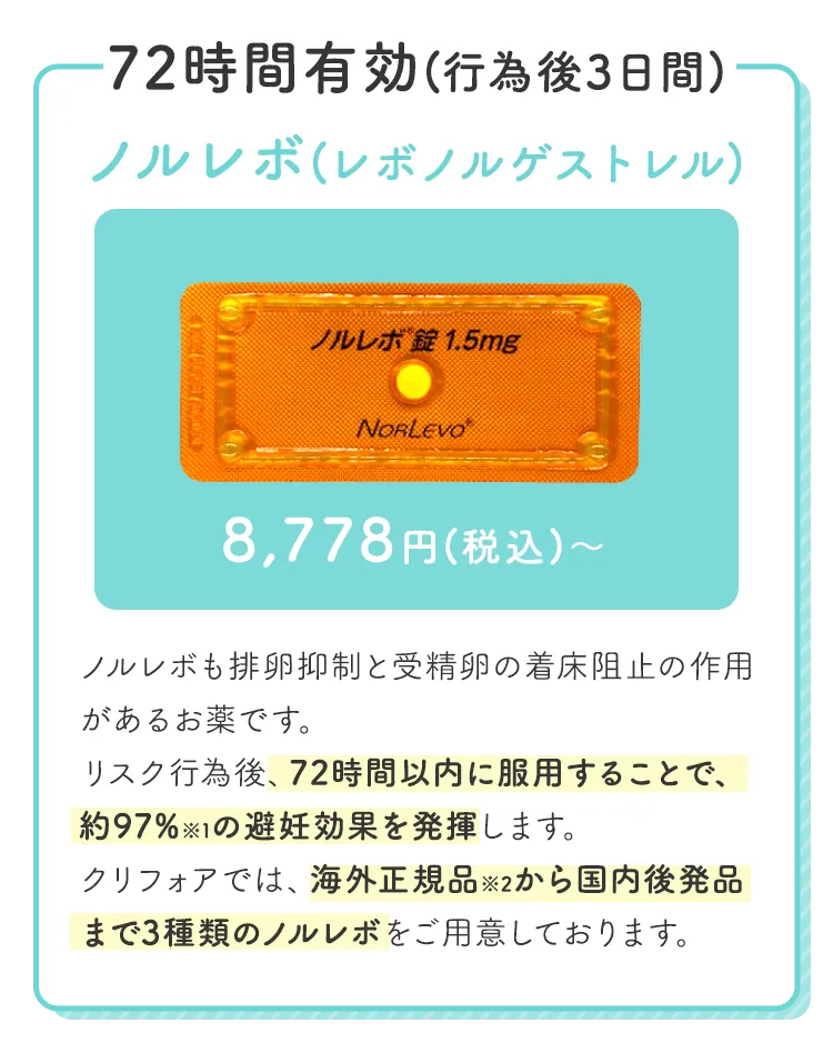 72時間有効(行為後3日間)ノルレボ(レボノルゲストレル)8,778円(税込)〜