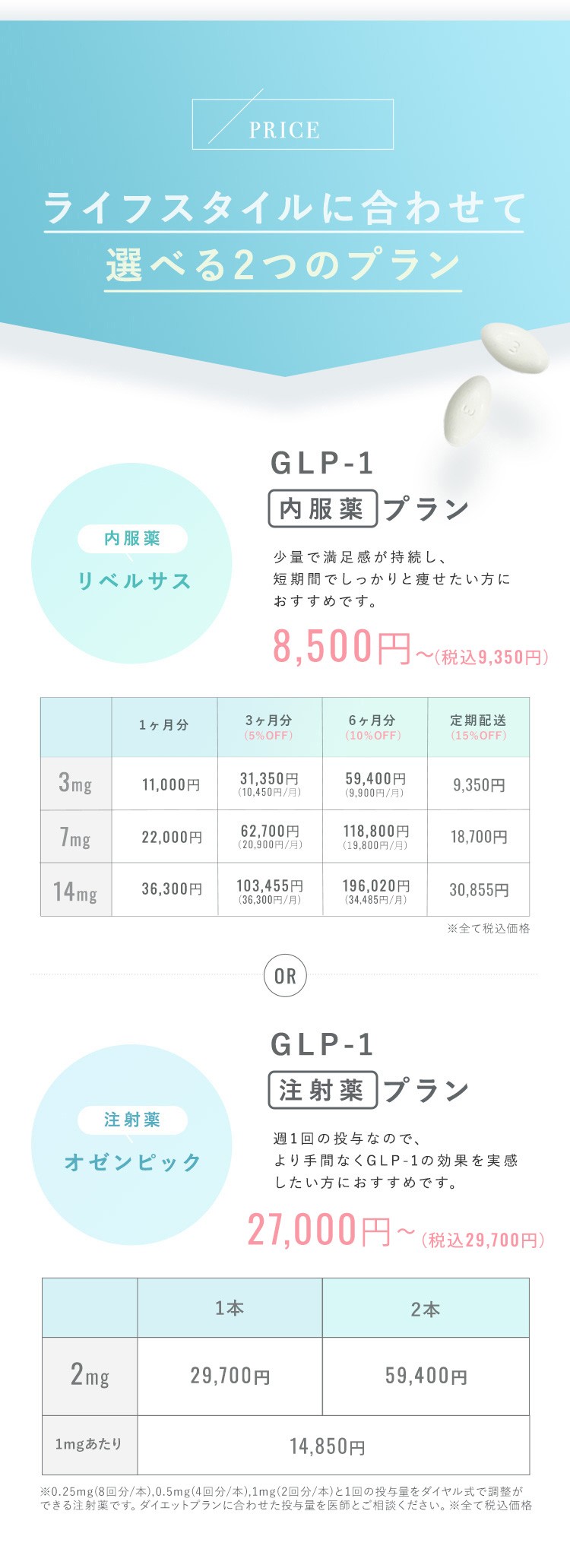 ライフスタイルに合わせて選べる二つのプラン