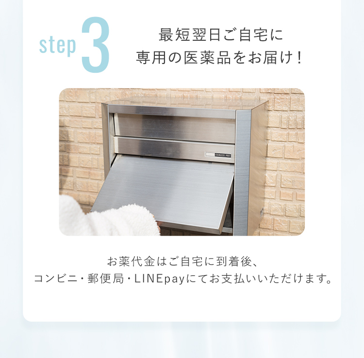 step3 最短翌日ご自宅に専用の医薬品をお届け