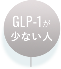 GLP-1が少ない人