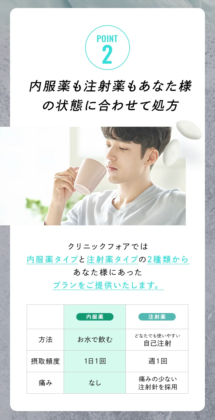 point2 簡単でラクラクだから始めやすい!続けやすい!