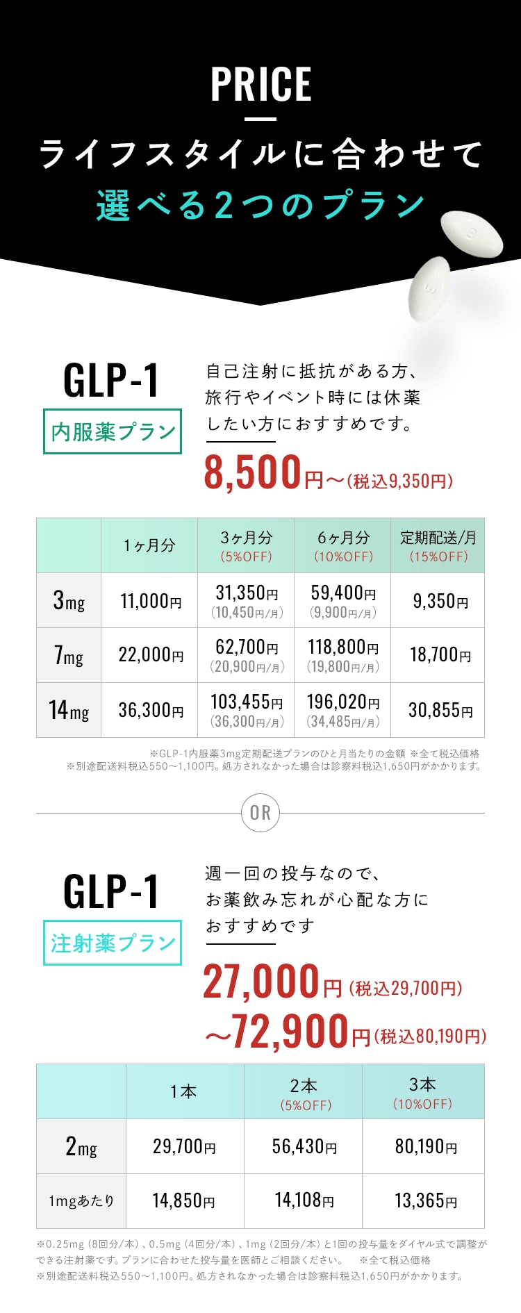 ライフスタイルに合わせて選べる二つのプラン