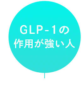 GLP-1が多い人