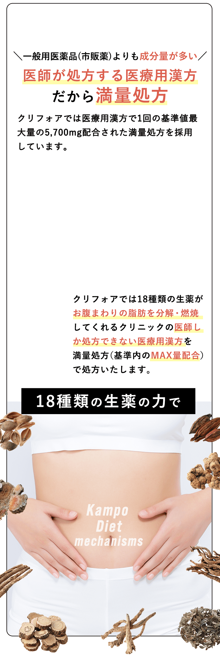医師が処方する医療用漢方だから満量処方