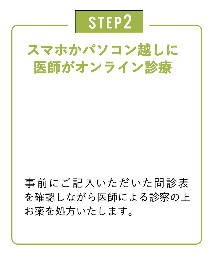 STEP2医師がオンライン診療