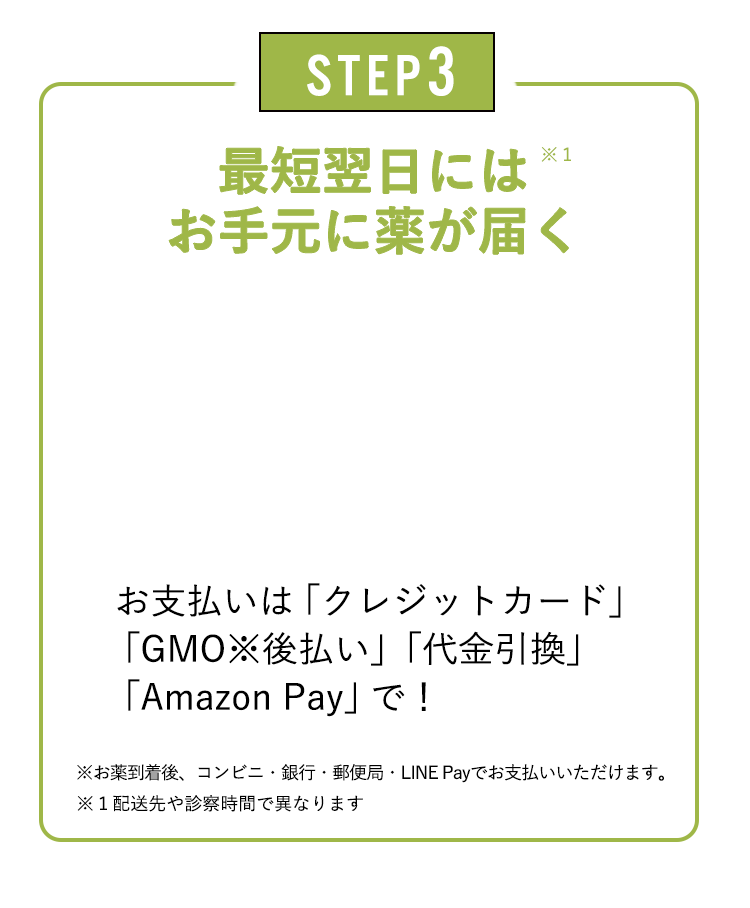 STEP3最短翌日には薬が届く