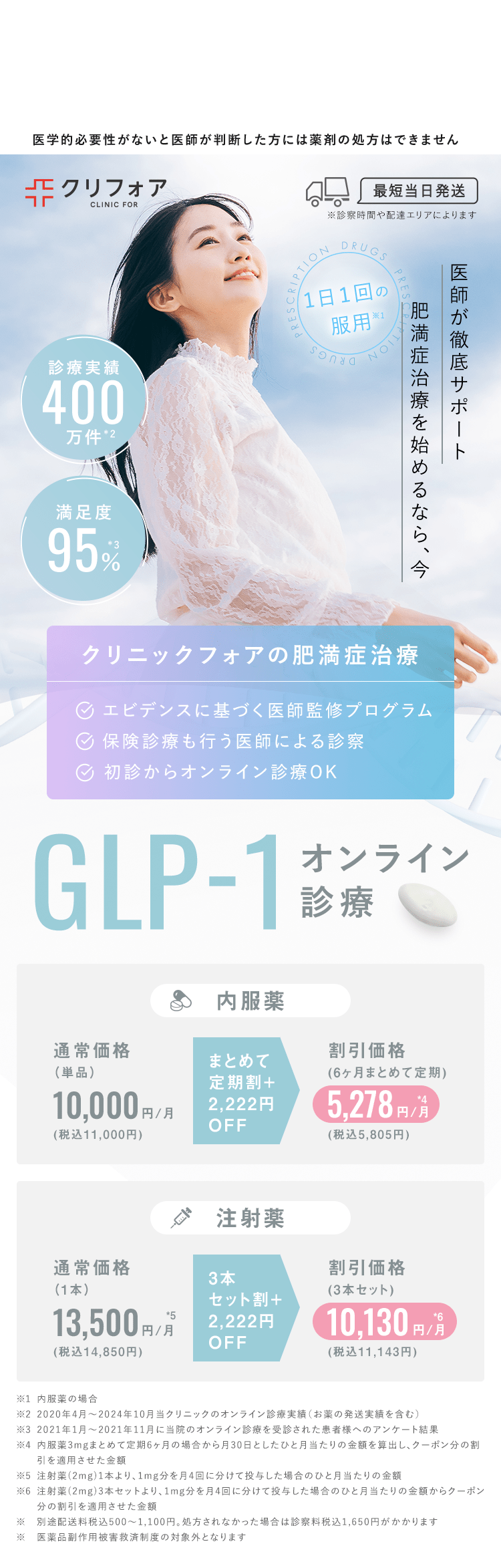 医師推奨 GLP-1肥満症治療