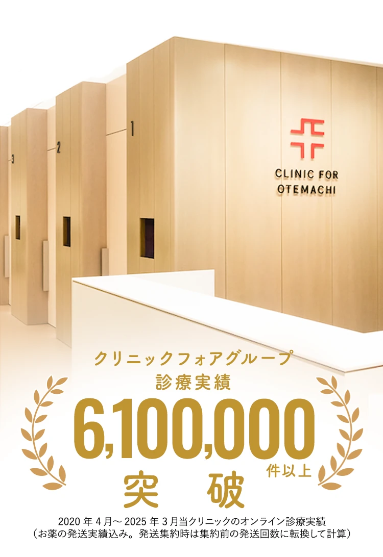 2024年処方実績 6,100,000件以上突破