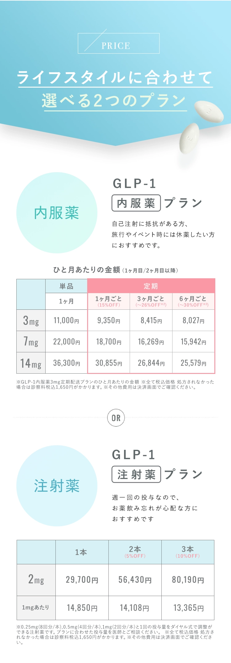 ライフスタイルに合わせて選べる二つのプラン