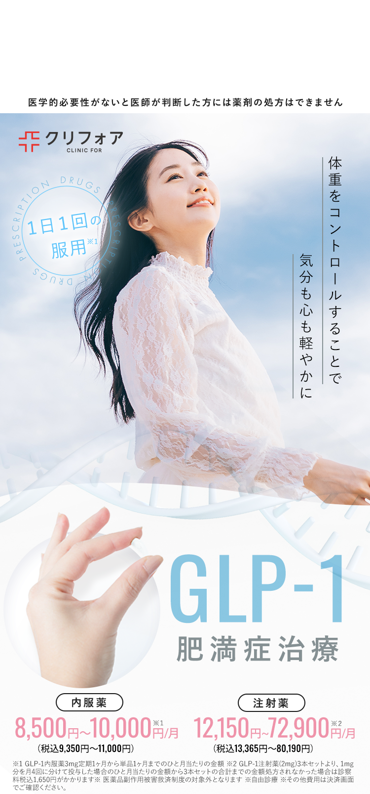 医師推奨 GLP-1肥満症治療