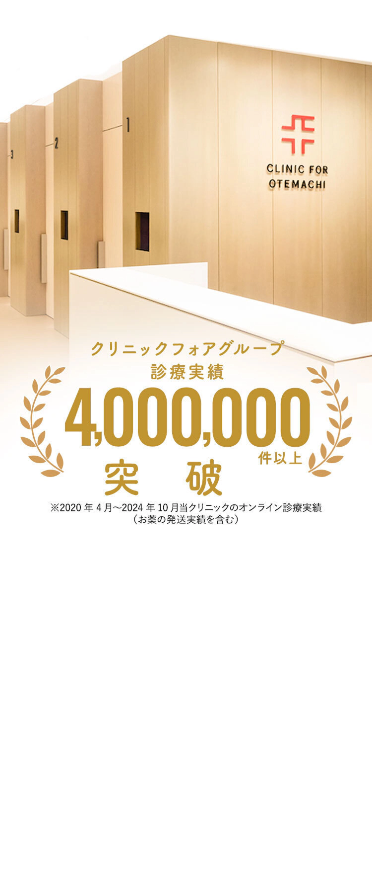 2024年処方実績 6,100,000件以上突破