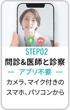 STEP02 問診&医師と診察