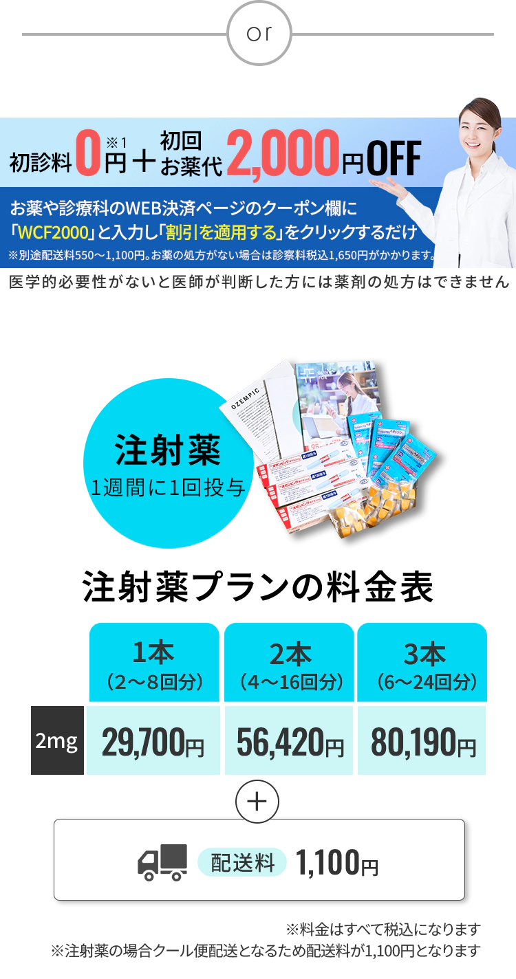 注射薬プランの料金表