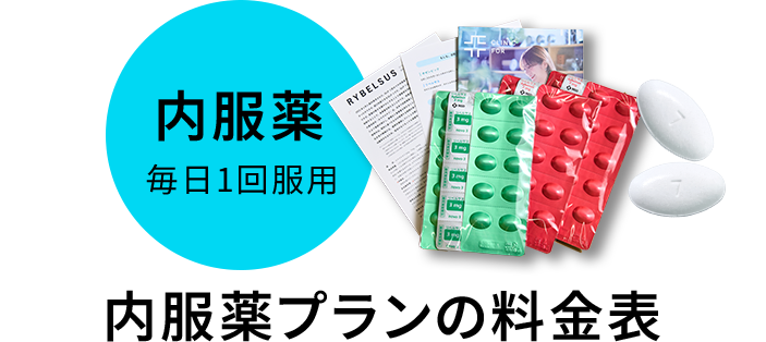 内服薬プランの料金表