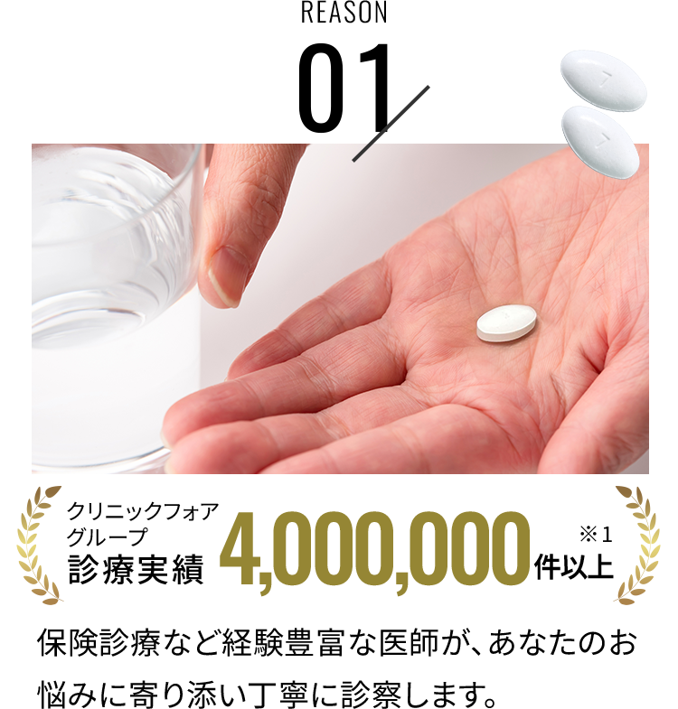 REASON01 診療実績4,000,000件以上