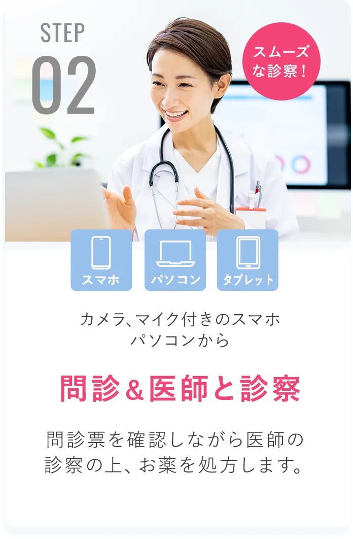 問診＆医師と診察
