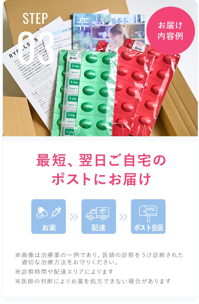最短翌日ご自宅のポストにお届け