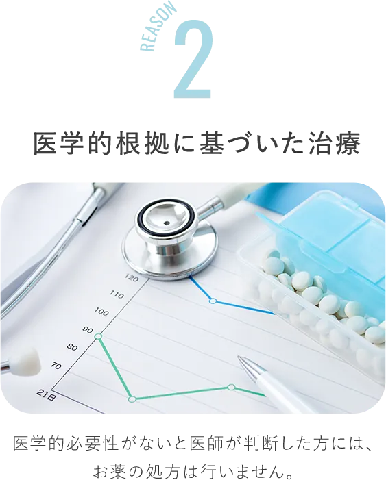 医学的根拠に基づいた治療