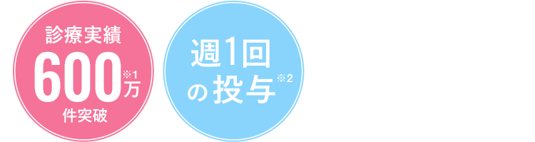 診療実績600万件突破 週一回の投与