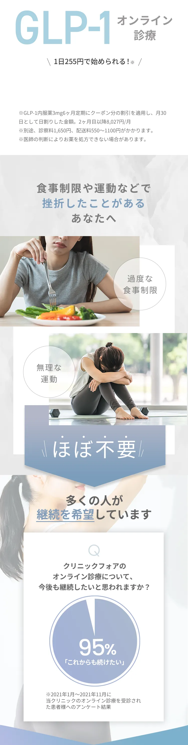 食事制限や運動などで挫折したことがあるあなたへ