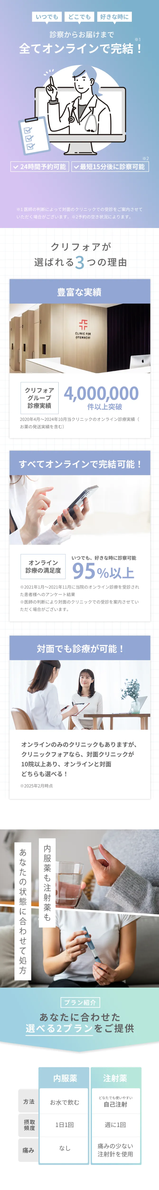診療からお届けまで全てオンラインで完結！
