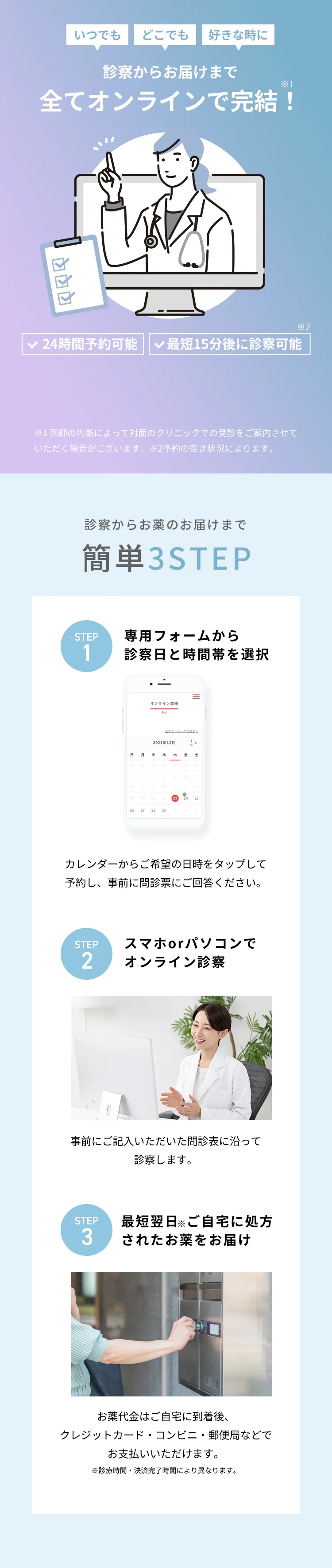 診療からお届けまで全てオンラインで完結！