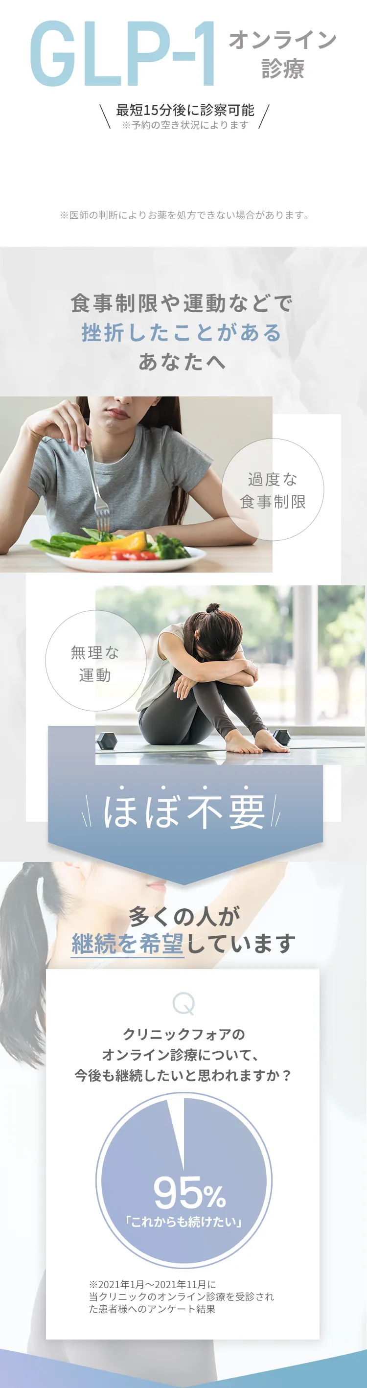 食事制限や運動などで挫折したことがあるあなたへ
