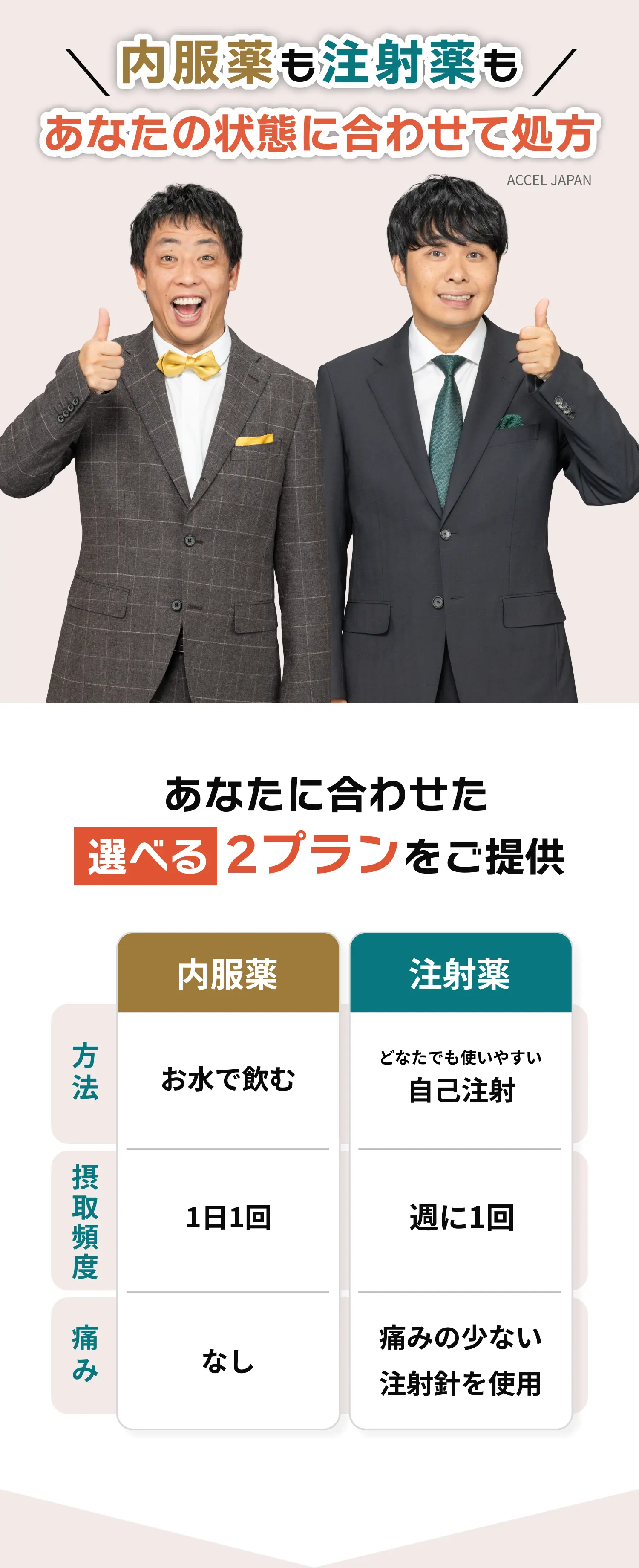 内服薬も注射もあなたの状態に合わせて処方