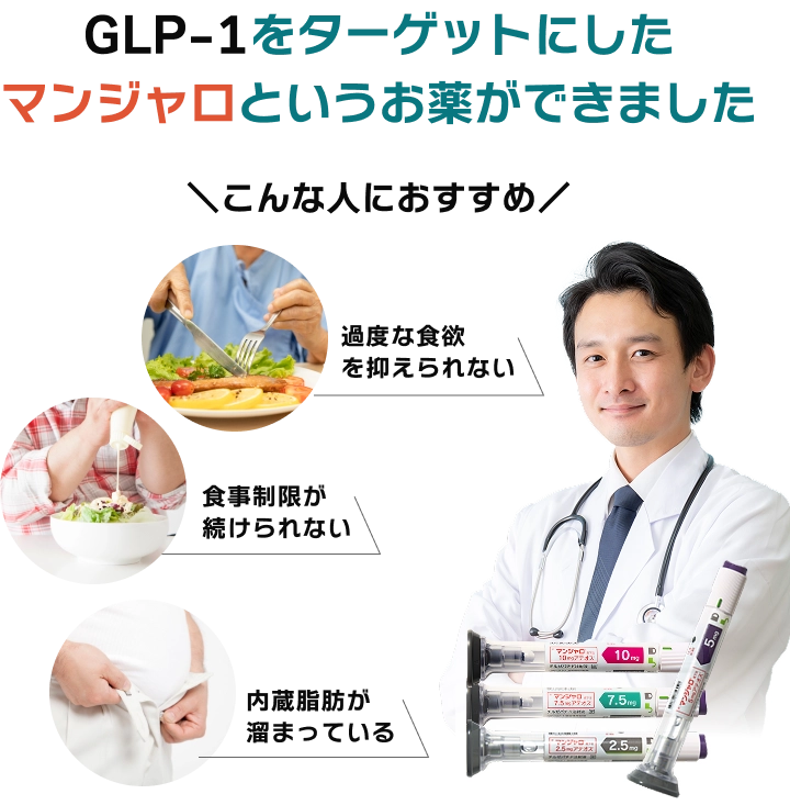 GLP-1をターゲットにしたお薬ができました