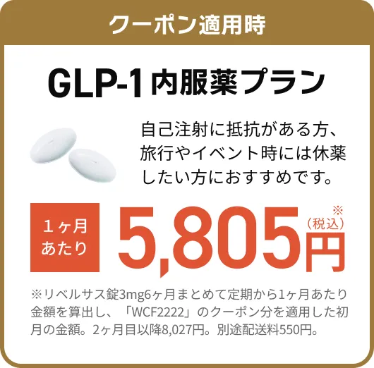 クーポン適用時、GLP-1内服薬プラン1ヶ月あたり5,805円。2ヶ月目以降8,027円。別途配送料550円。