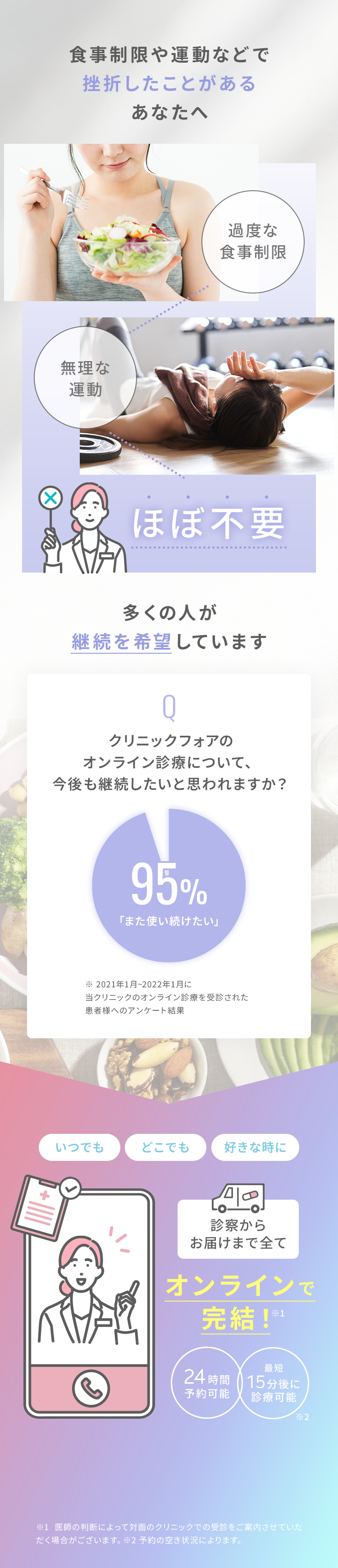 食事制限や運動などで挫折したことがあるあなたへ