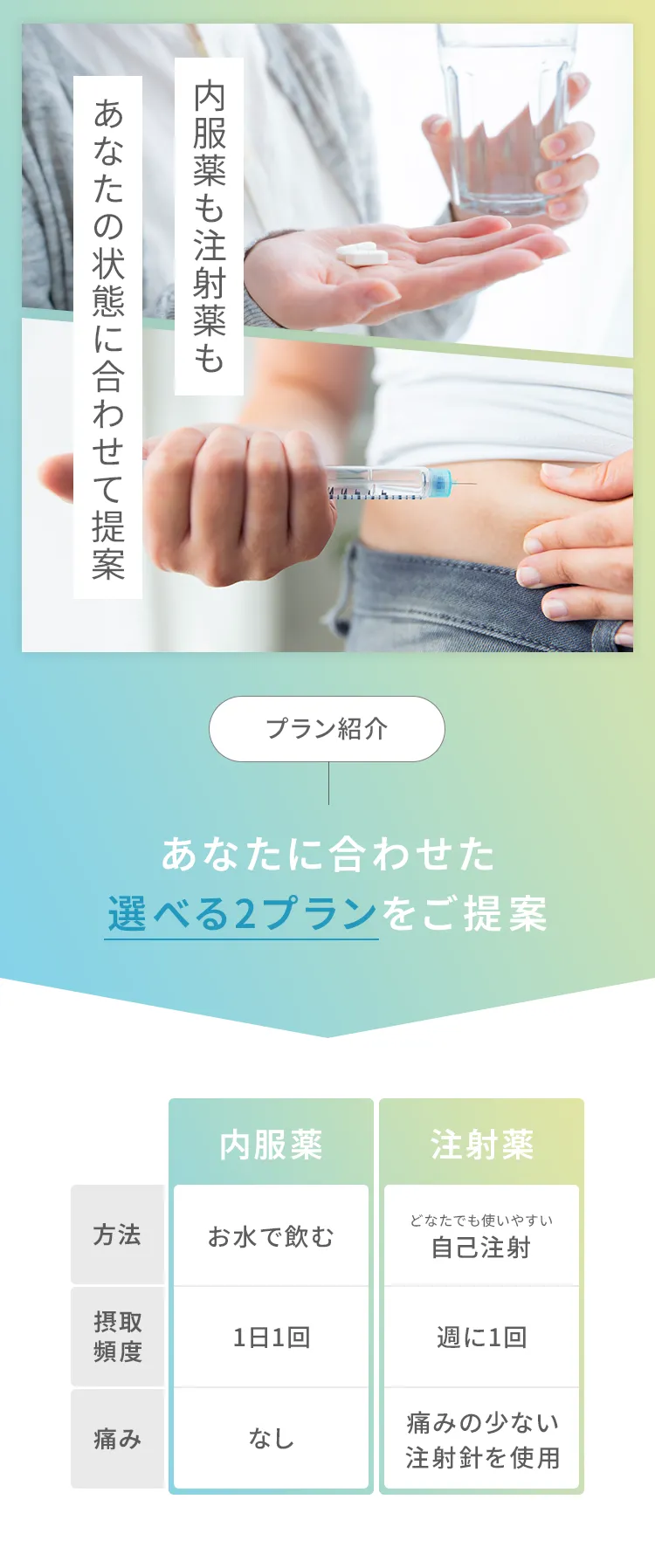 内服薬も注射薬もあなたの状態に合わせて提案