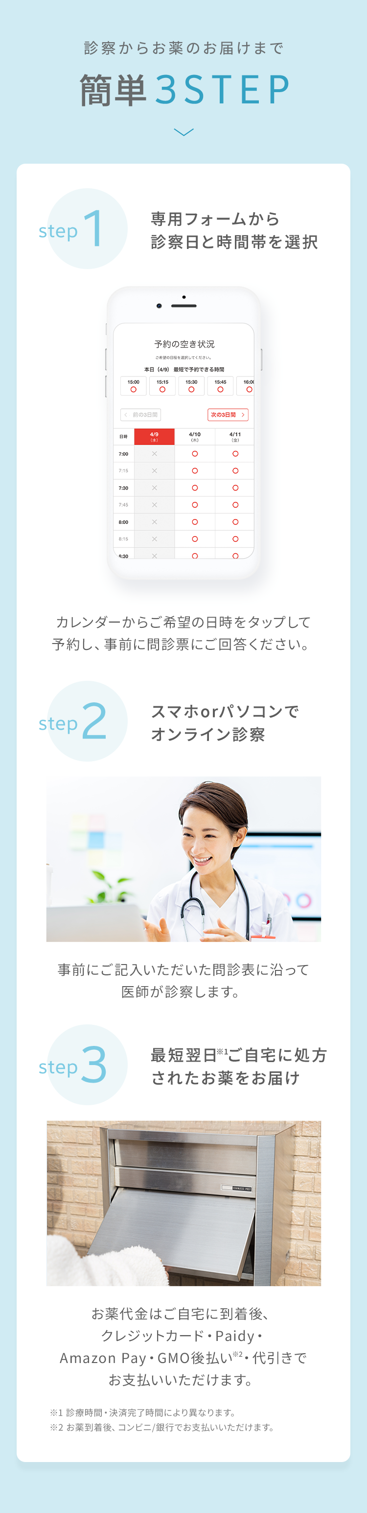 診察からお薬のお届けまで簡単3ステップ