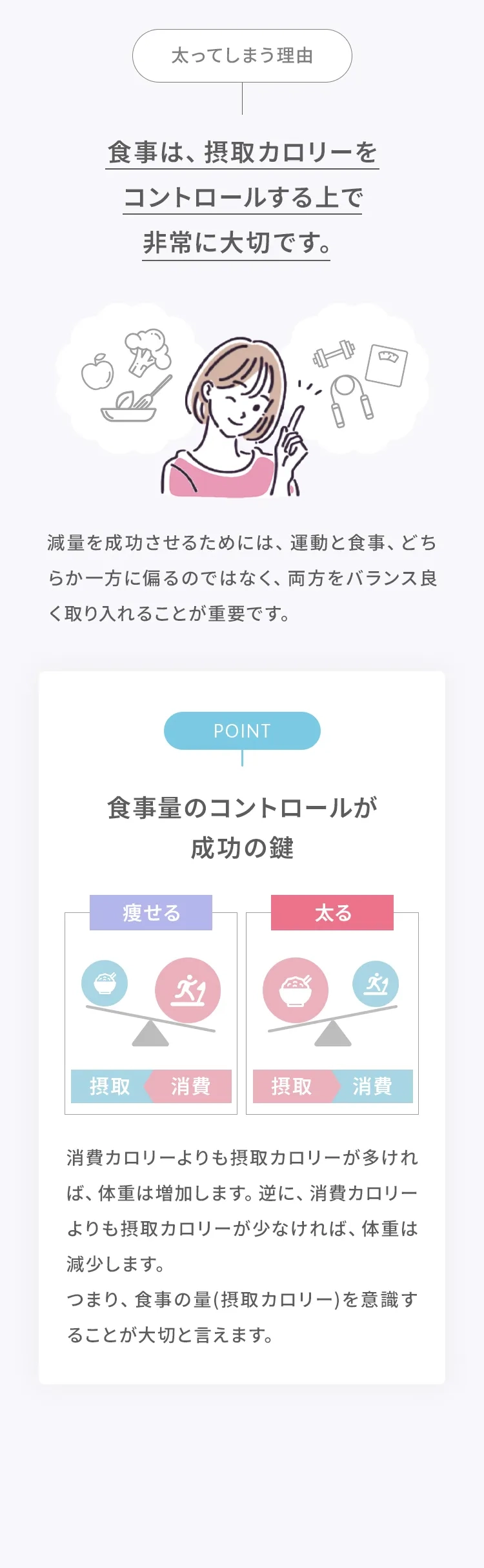 太ってしまう理由