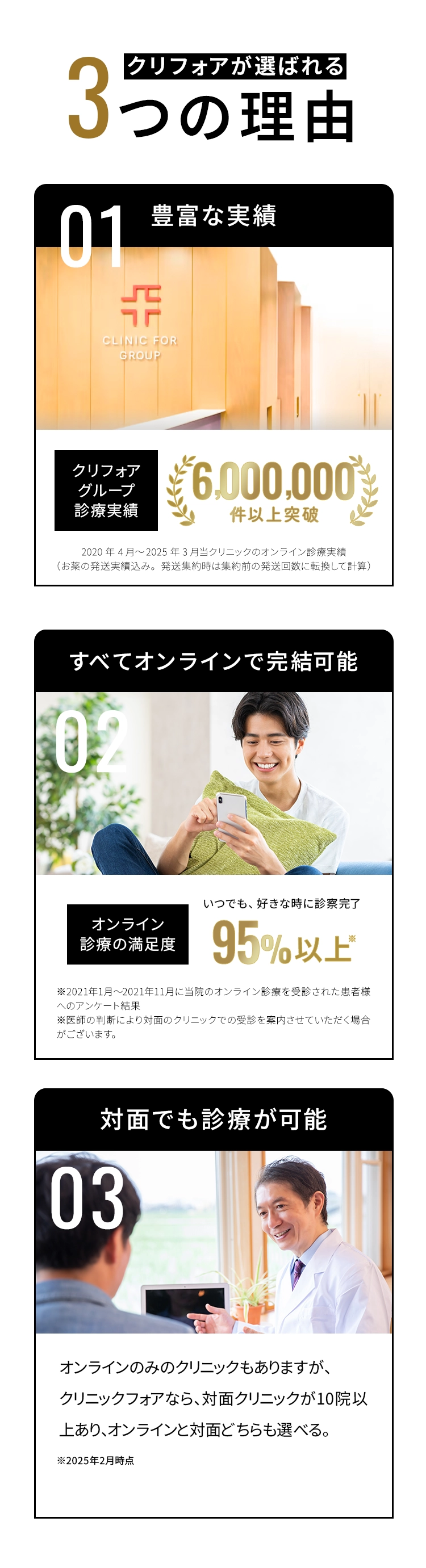 クリフォアが選ばれる3つの理由