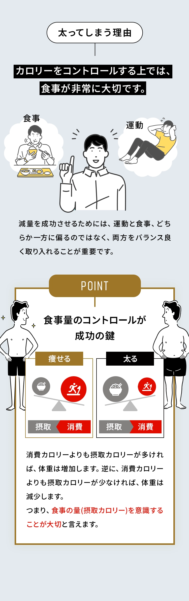 太ってしまう理由