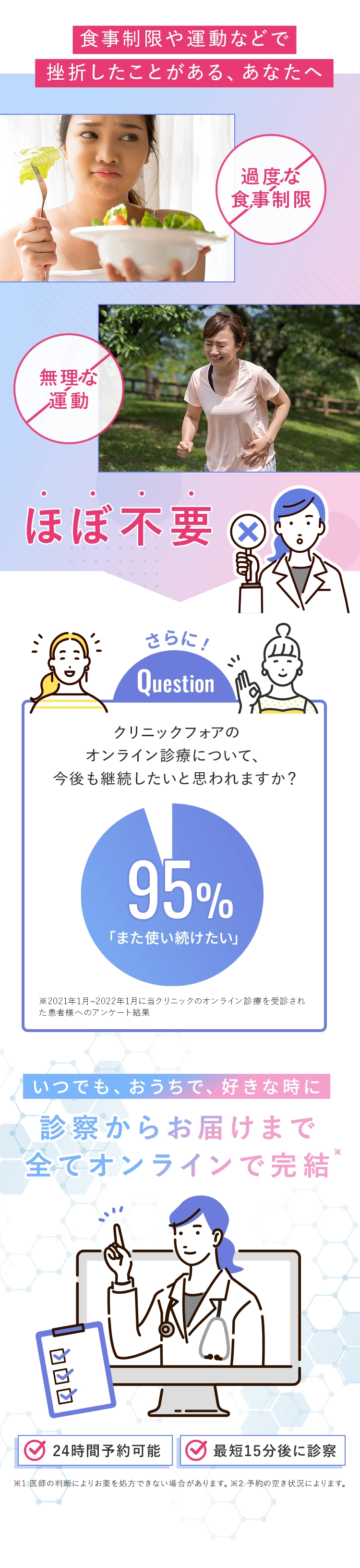 食事制限や運動などで挫折したことがある、あなたへ