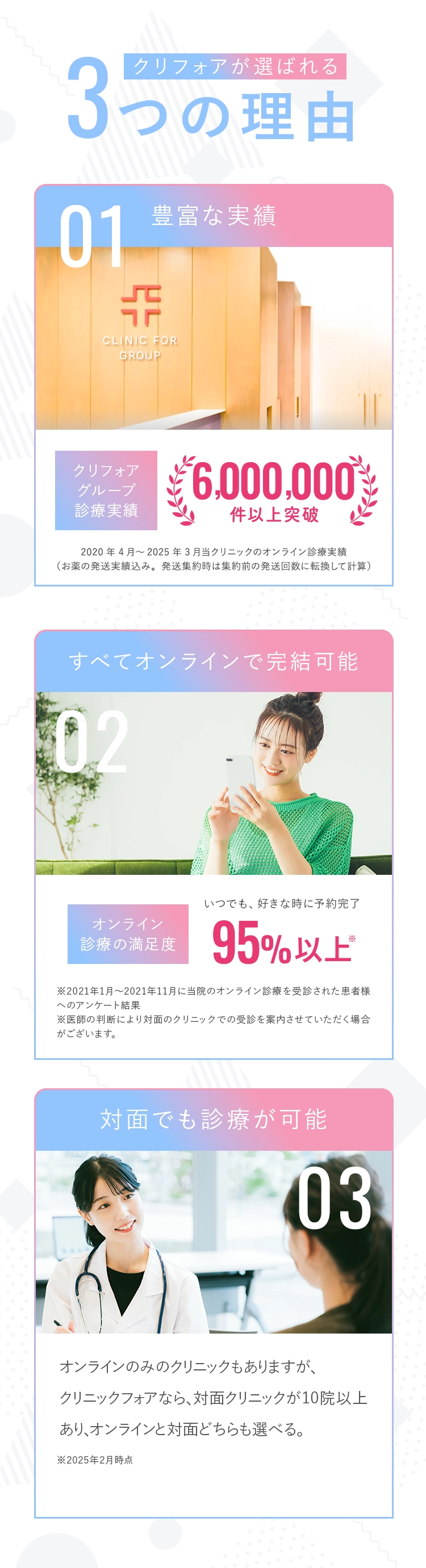 クリフォアが選ばれる3つの理由