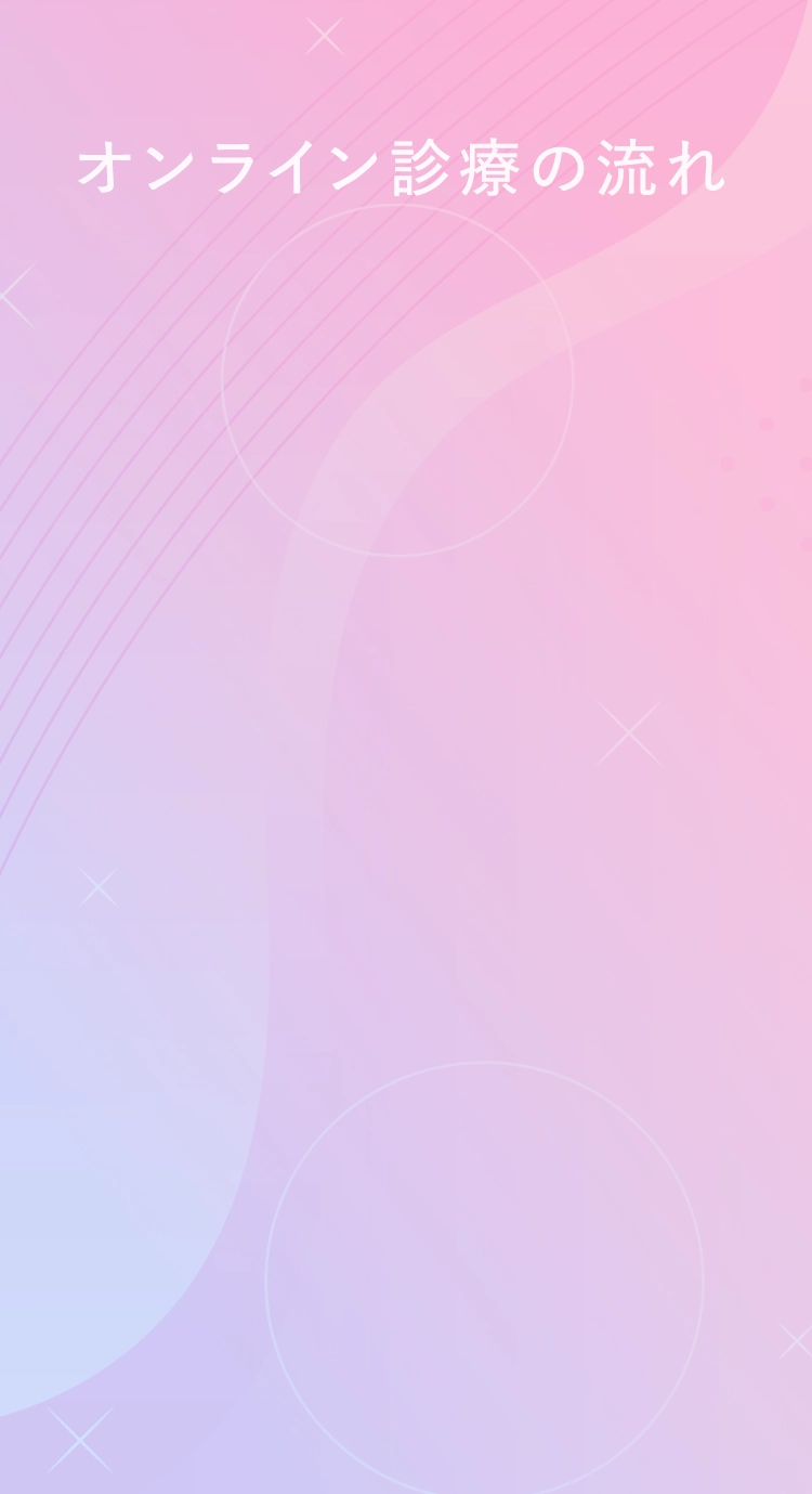 診察からお薬のお届けまで簡単3ステップ