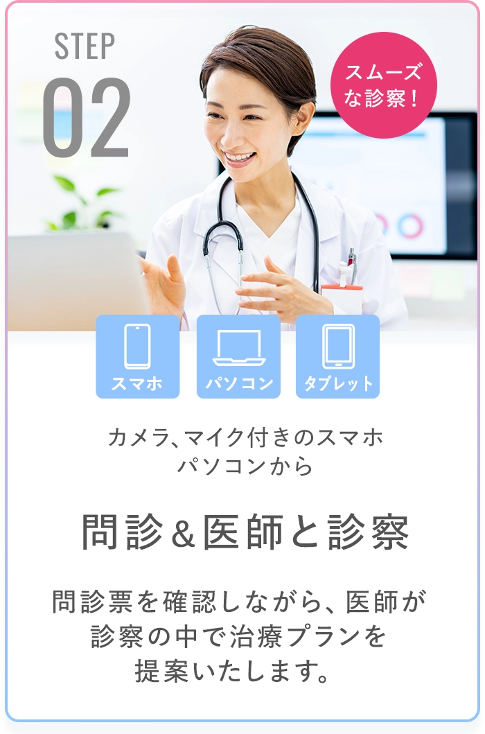 問診&医師と診察