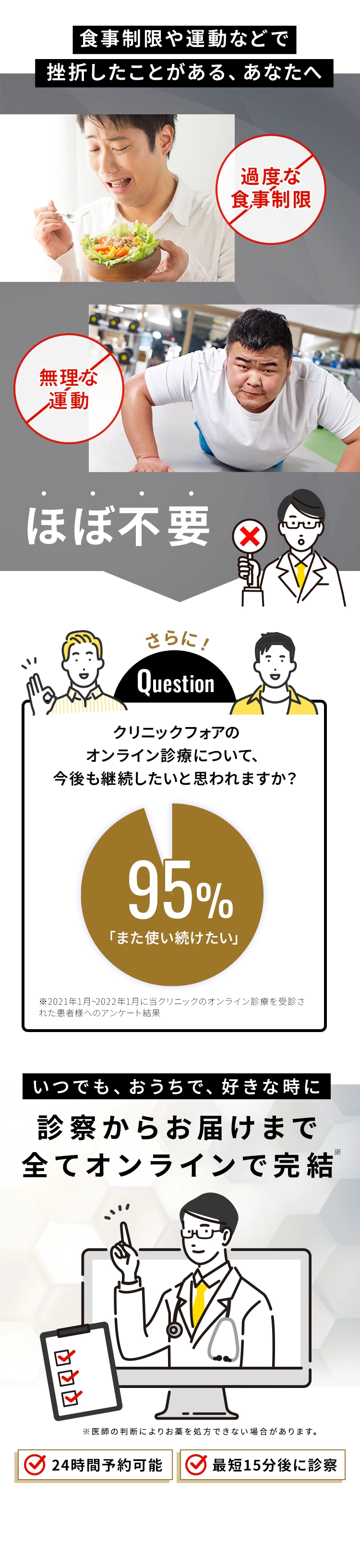 食事制限や運動などで挫折したことがある、あなたへ