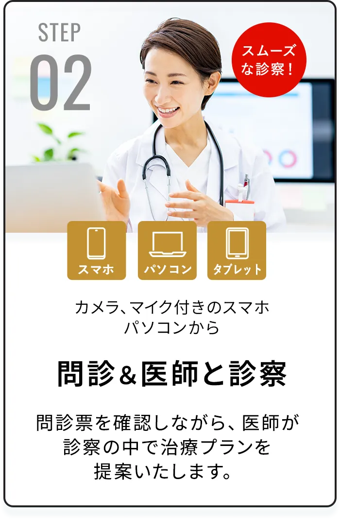 問診＆医師と診察