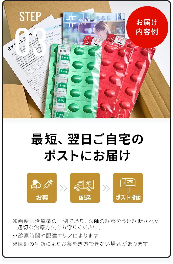 最短、翌日ご自宅のポストにお届け