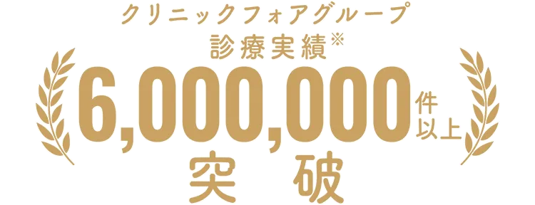 クリフォアグループ診療実績6,000,000件以上突破