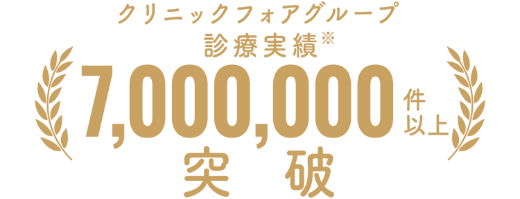 クリフォアグループ診療実績7,000,000件以上突破