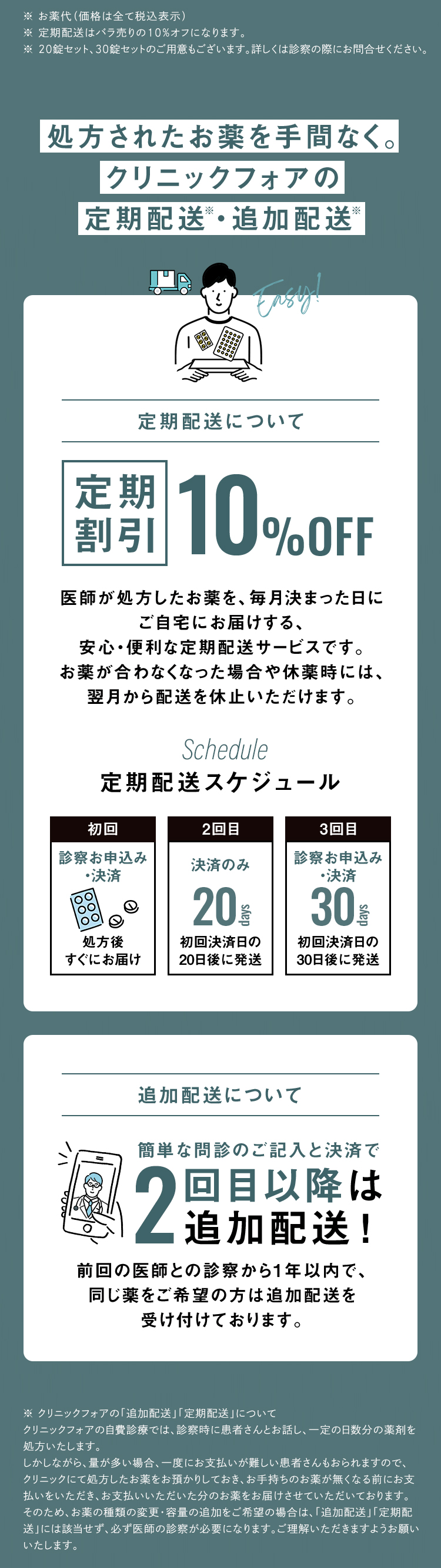処方されたお薬を手間なく。クリニックフォアの定期配送 ・追加配送 