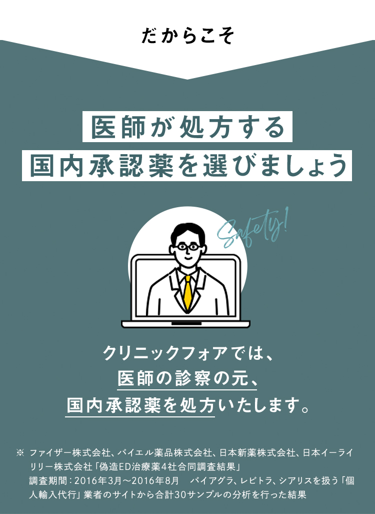 だからこそ医師が処方する国内承認薬を選びましょう